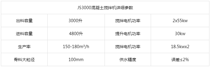 JS3000混凝土攪拌機參數