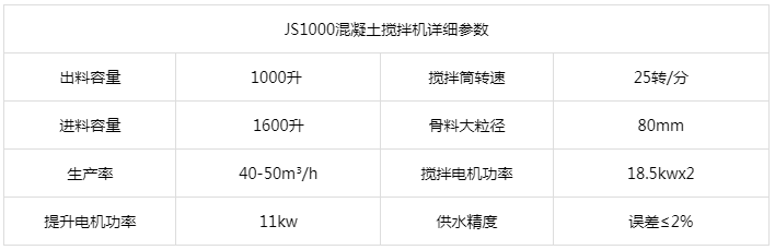 JS1000混凝土攪拌機參數