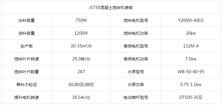 JS750混凝土攪拌機參數