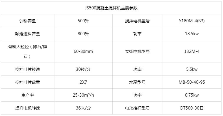 JS500混凝土攪拌機參數