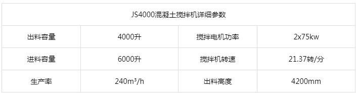 JS4000混凝土攪拌機參數